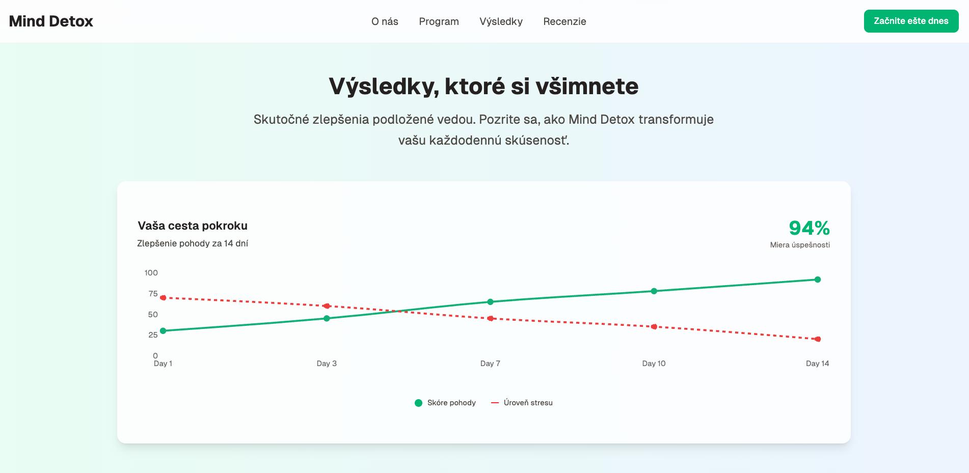 Project screenshot 4